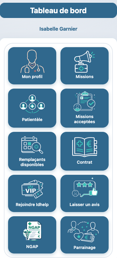 Aperçu du dashboard de l'application IDHELP